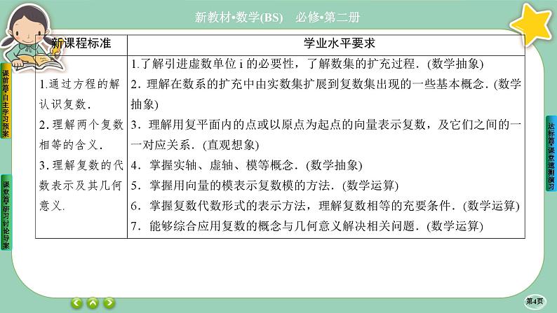 北师大版数学必修二5.1.1《复数的概念及其几何意义》课件PPT第4页