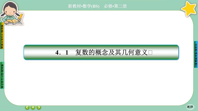 北师大版数学必修二5.1.2《复数的概念及其几何意义》课件PPT02