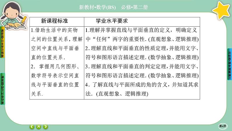 北师大版数学必修二6.5.1《垂直关系》课件PPT04