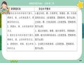 北师大版数学必修二6.6.1《简单几何体的再认识》课件PPT