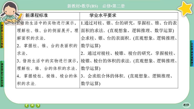 北师大版数学必修二6.6.1《简单几何体的再认识》课件PPT05