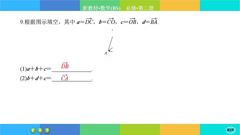 北师大版数学必修二2.2《从位移的合成到向量的加减法》练习课件PPT第8页
