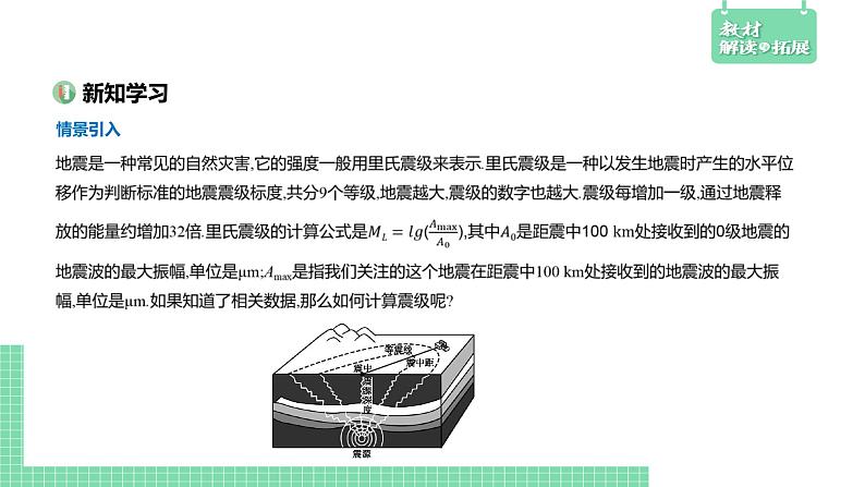 4.2.2 对数运算法则——教材解读与拓展课件PPT03