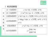 4.7 数学建模活动：生长规律的描述——教材解读与拓展课件PPT