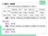 5.1.3 數(shù)據(jù)的直觀表示——教材解讀與拓展課件PPT
