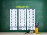 5.1.4 用样本估计总体(1)——教材学习课件PPT