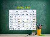 5.1.4 用样本估计总体(2)——教材学习课件PPT
