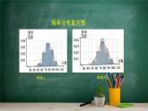 5.1.4 用样本估计总体(2)——教材学习课件PPT