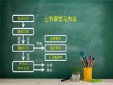 5.3.2 事件之间的关系与运算——教材学习课件PPT