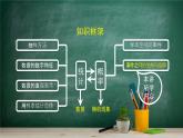 5.3.2 事件之间的关系与运算——教材学习课件PPT