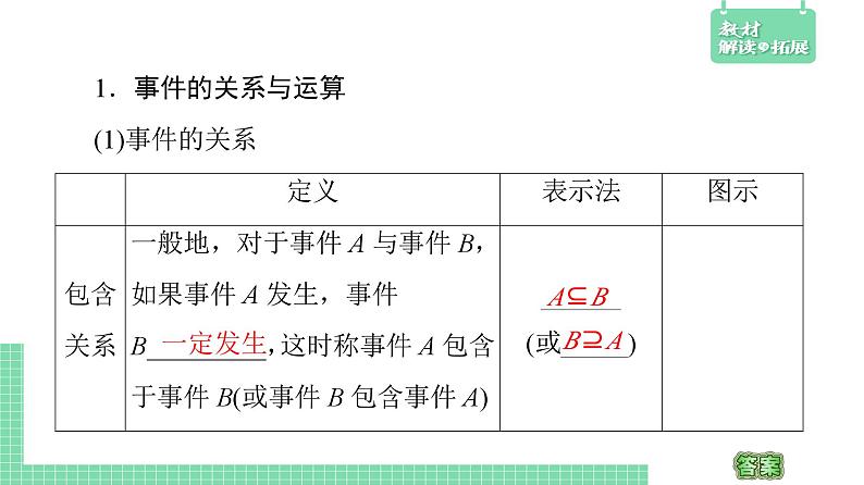 5.3.2 事件之间的关系与运算——教材解读与拓展课件PPT07