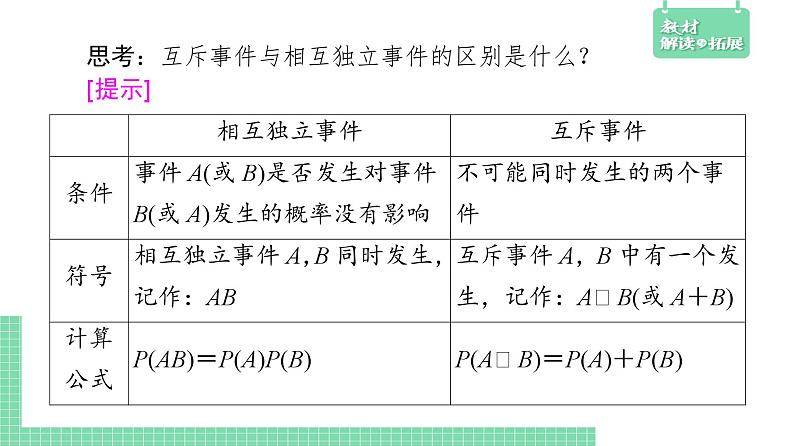 5.3.5 随机事件的独立性——教材解读与拓展课件PPT08
