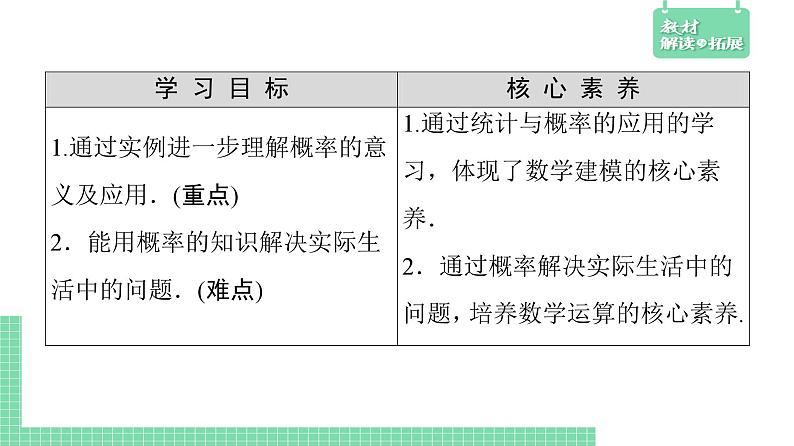 5.4 统计与概率的应用——教材解读与拓展课件PPT第2页