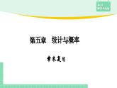 第5章章末總結課件PPT