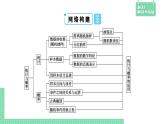 第5章章末總結課件PPT