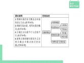 6.1.1 向量的概念——教材解读与拓展课件PPT