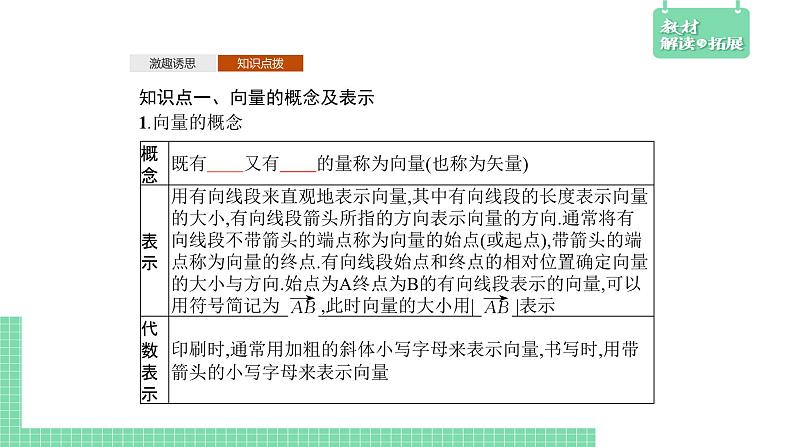 6.1.1 向量的概念——教材解读与拓展课件PPT04