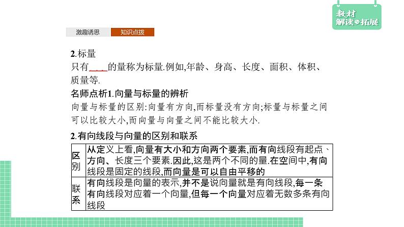 6.1.1 向量的概念——教材解读与拓展课件PPT05