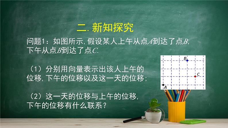 6.1.2 向量的加法——教材学习课件PPT04