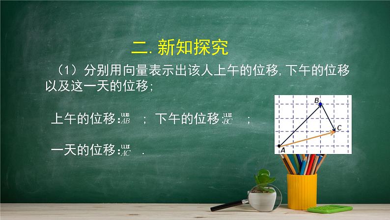 6.1.2 向量的加法——教材学习课件PPT07