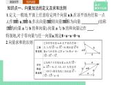 6.1.2 向量的加法——教材解读与拓展课件PPT
