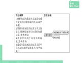 6.1.3 向量的减法——教材解读与拓展课件PPT