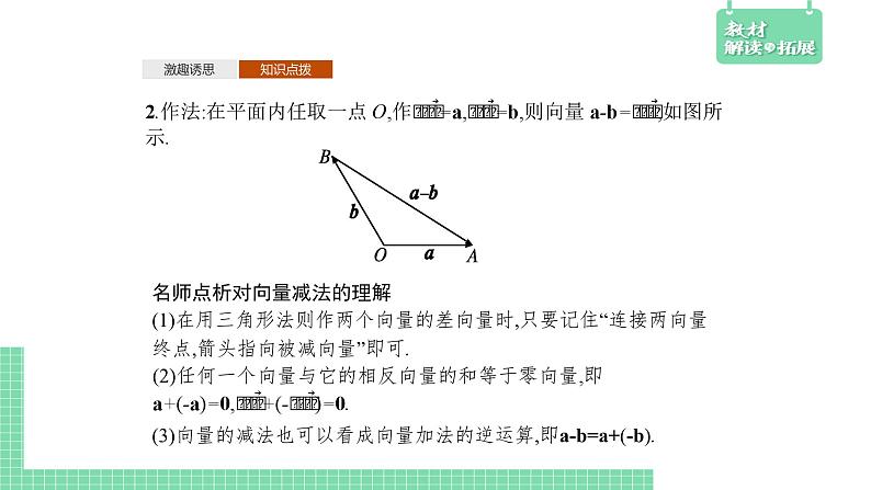 6.1.3 向量的减法——教材解读与拓展课件PPT05