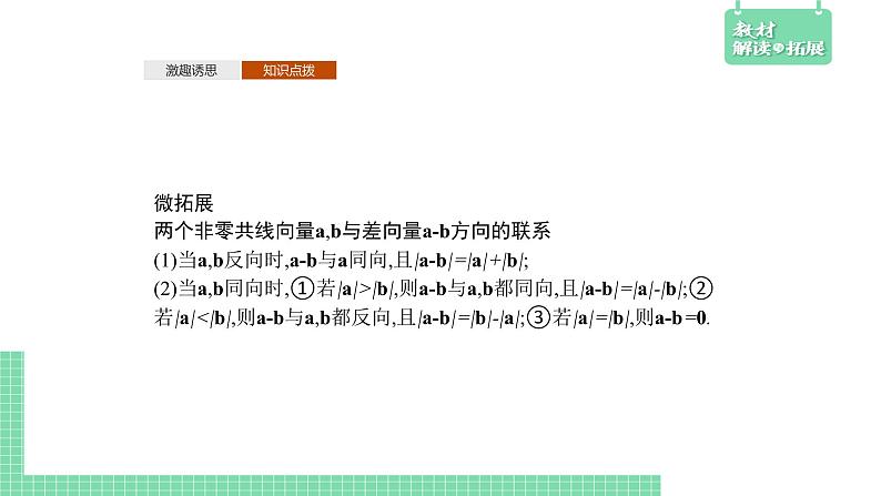 6.1.3 向量的减法——教材解读与拓展课件PPT08