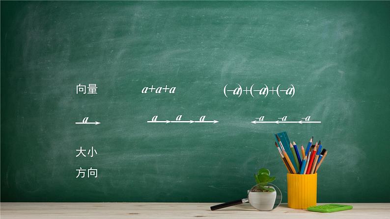 6.1.4 数乘向量——教材学习课件PPT03