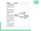 6.1.4~6.1.5 數(shù)乘向量、向量的線性運(yùn)算——教材解讀與拓展課件PPT