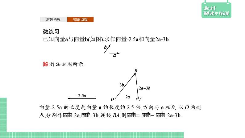 6.1.4~6.1.5 数乘向量、向量的线性运算——教材解读与拓展课件PPT第7页