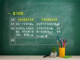 6.2.3 平面向量的坐標(biāo)及其運(yùn)算(1)——教材學(xué)習(xí)課件PPT