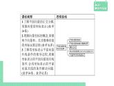 6.2.3 平面向量的坐標(biāo)及其運(yùn)算——教材解讀與拓展課件PPT