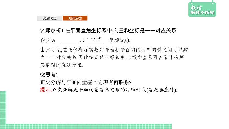 6.2.3 平面向量的坐标及其运算——教材解读与拓展课件PPT第5页