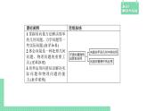 6.3 平面向量线性运算的应用——教材解读与拓展课件PPT