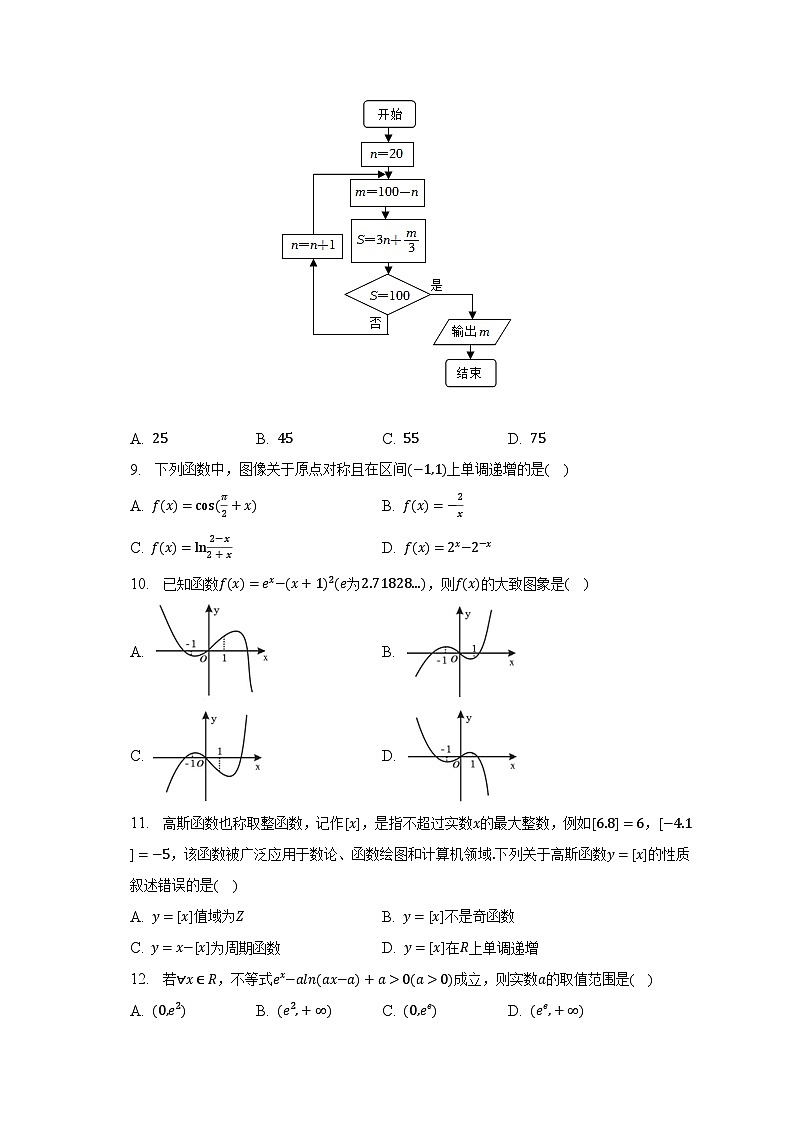 2022-2023学年四川省绵阳市江油市太白中学高二（下）质检数学试卷（含解析）02