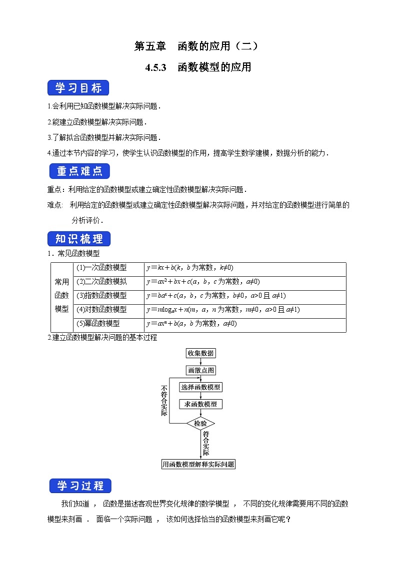 (人教a版)高中数学必修第一册4.5.3《函数模型的应用》导学案（含答案）01