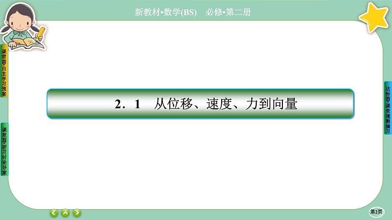 北师大版数学必修二2.1《从位移、速度、力的向量》课件PPT02