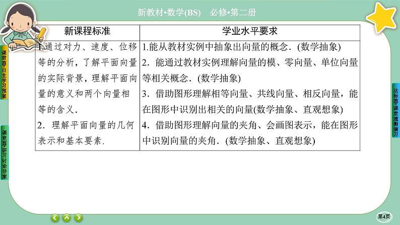 北师大版数学必修二2.1《从位移、速度、力的向量》课件PPT04