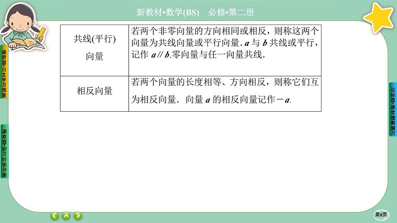 北师大版数学必修二2.1《从位移、速度、力的向量》课件PPT08