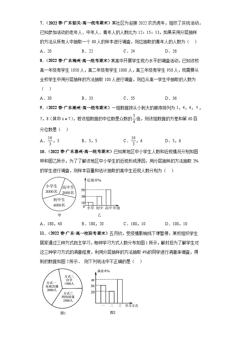期末专题10 统计综合-【备战期末必刷真题】2022-2023学年高一数学下学期期末考试真题必刷强化训练（新高考广东专用）02