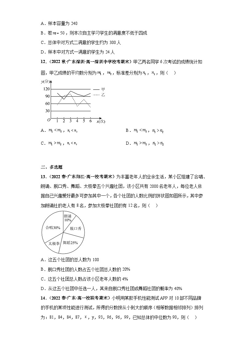 期末专题10 统计综合-【备战期末必刷真题】2022-2023学年高一数学下学期期末考试真题必刷强化训练（新高考广东专用）03
