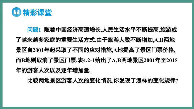 4.2.1 指数函数的概念（课件）-2023-2024学年高一上学期数学人教A版（2019）必修第一册第4页