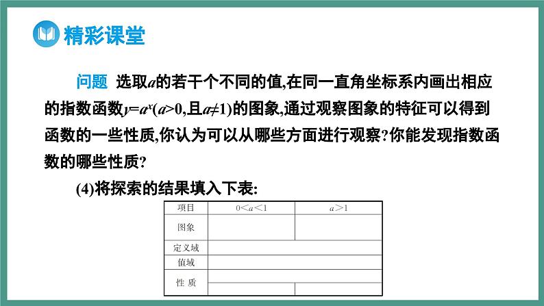 4.2.2 指数函数的图象和性质（课件）-2023-2024学年高一上学期数学人教A版（2019）必修第一册第6页