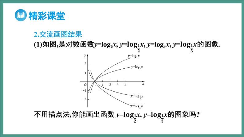 4.4.2 对数函数的图象和性质（课件）-2023-2024学年高一上学期数学人教A版（2019）必修第一册05