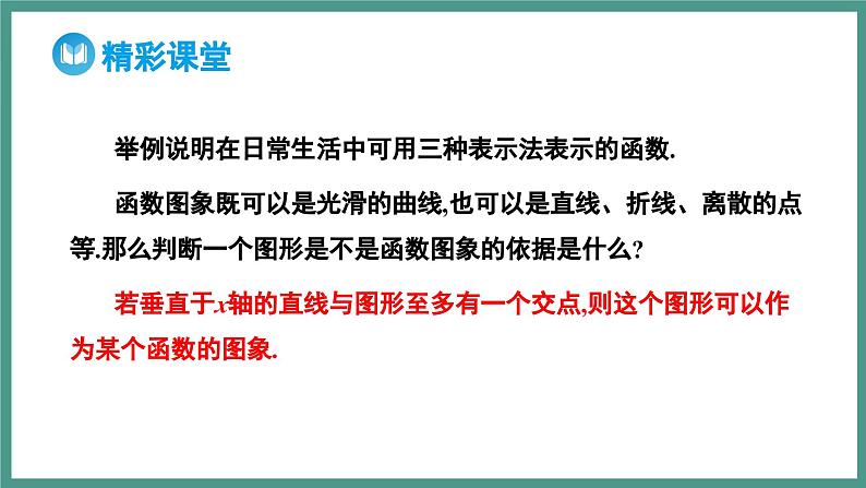 3.1.2 函数的表示法 第1课时 函数的表示法（课件）-2023-2024学年高一上学期数学人教A版（2019）必修第一册第6页