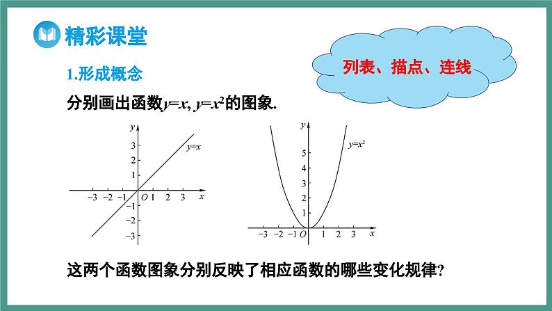 3.2.1 单调性与最大（小）值 第1课时 函数的单调性（课件）-2023-2024学年高一上学期数学人教A版（2019）必修第一册第4页