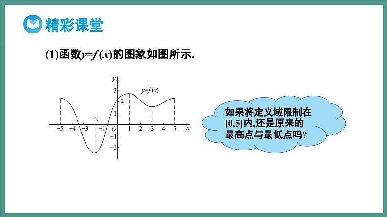 3.2.1 单调性与最大（小）值 第2课时 函数的最大（小）值（课件）-2023-2024学年高一上学期数学人教A版（2019）必修第一册06