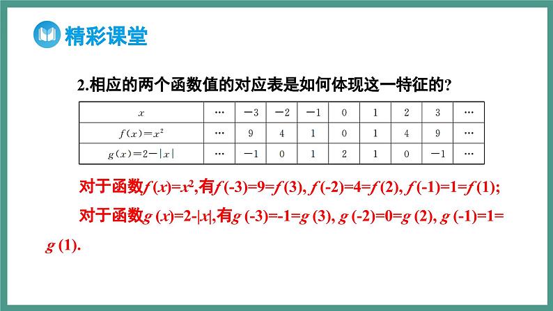 3.2.2 奇偶性（课件）-2023-2024学年高一上学期数学人教A版（2019）必修第一册05