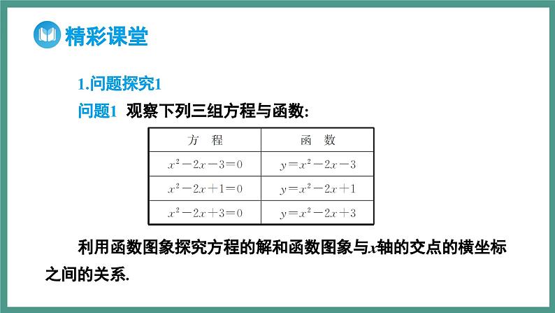 4.5.1 函数的零点与方程的解（课件）-2023-2024学年高一上学期数学人教A版（2019）必修第一册04
